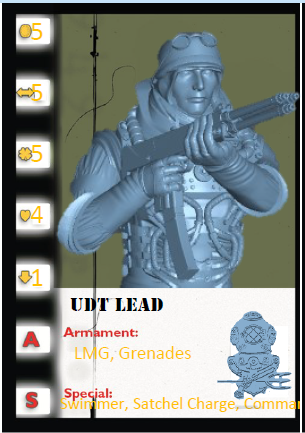 US UDT Lead (1 model) - Image 7